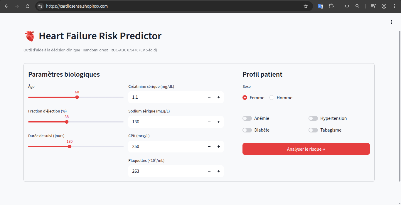 CardioSense - Heart Failure Risk Predictor